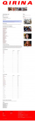relationship rewind: dicarlohelp.com relationship rewind: dicarlohelp.com