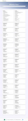 Kaarmls Public Login - Mindanao Times Kaarmls Public Login - Mindanao Times