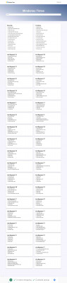 When To Work Page Login - Mindanao Times When To Work Page Login - Mindanao Times