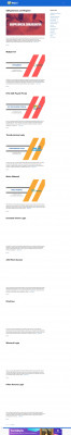 Whentowork - Login Portal - Employee Scheduling Software ... Whentowork - Login Portal - Employee Scheduling Software ...