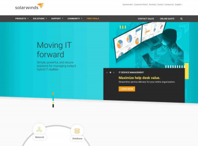 Orion Platform - Scalable IT Monitoring | SolarWinds Orion Platform - Scalable IT Monitoring | SolarWinds
