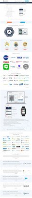 goringo.com Password Manager SSO Single Sign ON goringo.com Password Manager SSO Single Sign ON