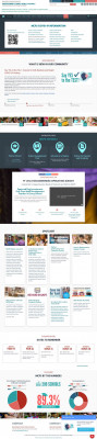 Substitute Employee Management System (SEMS) Substitute Employee Management System (SEMS)