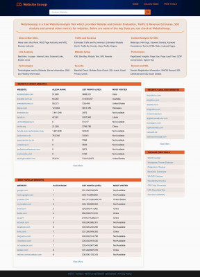 Vietnamsingle.com : Vietnam Single - tim ban bon phuong Vietnamsingle.com : Vietnam Single - tim ban bon phuong