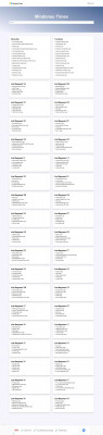 Tcc One Card Higher One Login - Mindanao Times Tcc One Card Higher One Login - Mindanao Times