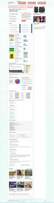 Dyncorp Taleo : htmlredirection - CuteStat.com Dyncorp Taleo : htmlredirection - CuteStat.com