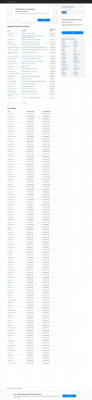 West Virginia Central Credit Union — Non Profit Data West Virginia Central Credit Union — Non Profit Data