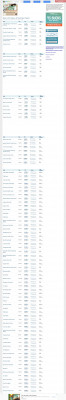 Emigrant Direct 0.35% APY Savings Account - RateBrain.com Emigrant Direct 0.35% APY Savings Account - RateBrain.com