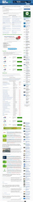 How To Find and Use Your Woodforest Bank Login - Hustler ... How To Find and Use Your Woodforest Bank Login - Hustler ...