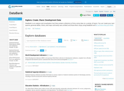 DataBank | The World Bank DataBank | The World Bank