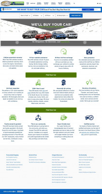 About AutoCheck | Titus-Will Automotive Group About AutoCheck | Titus-Will Automotive Group