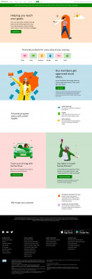 Surge Mastercard® review: A surge of interest and fees Surge Mastercard® review: A surge of interest and fees