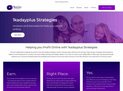 Click Intensity - 1kaday review - 1kadayplus Strategies Click Intensity - 1kaday review - 1kadayplus Strategies