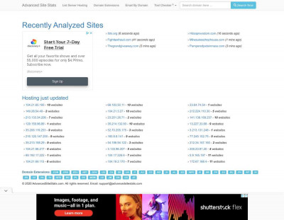 Cnb1901.com - Advanced Site Stats Cnb1901.com - Advanced Site Stats