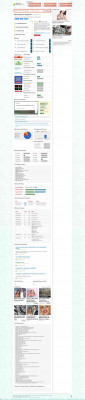Tangierweb : Tangier Physician Scheduling - CuteStat.com Tangierweb : Tangier Physician Scheduling - CuteStat.com