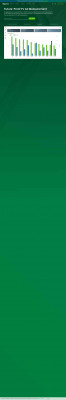 Swiss America TV Commercials - iSpot.tv Swiss America TV Commercials - iSpot.tv