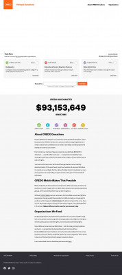 CREDO Donations CREDO Donations