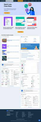 Convergys - Crunchbase Company Profile & Funding Convergys - Crunchbase Company Profile & Funding