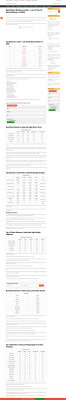 ICICI Direct Customer Care - Find Email IDs, Contact Numbers ... ICICI Direct Customer Care - Find Email IDs, Contact Numbers ...