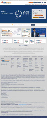 Why Invest in Global Markets - ICICI Direct Why Invest in Global Markets - ICICI Direct