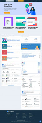 HackerRank - Crunchbase Company Profile & Funding HackerRank - Crunchbase Company Profile & Funding