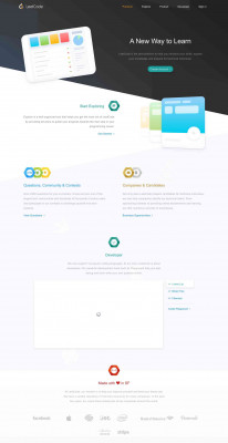 LeetCode - The World's Leading Online Programming ... LeetCode - The World's Leading Online Programming ...