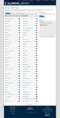 D&B Hoovers - Citing Online Advertising & Business Sources ... D&B Hoovers - Citing Online Advertising & Business Sources ...