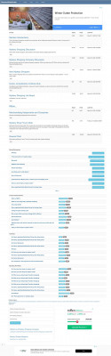 Informa Research Services - Mystery Shopping Forum Informa Research Services - Mystery Shopping Forum