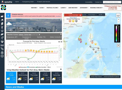 PAGASA PAGASA