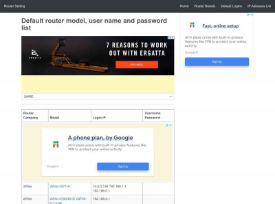 araknis-networks Default Login and Password - Router Setting araknis-networks Default Login and Password - Router Setting
