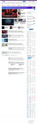 Yum! Brands, Inc. (YUM) Stock Price, News, Quote & History Yum! Brands, Inc. (YUM) Stock Price, News, Quote & History