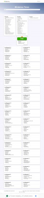 Simmons Bank Cardmanager Login - Mindanao Times Simmons Bank Cardmanager Login - Mindanao Times