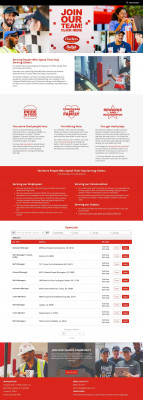 Apply Online to Checkers Rallys Jobs Apply Online to Checkers Rallys Jobs