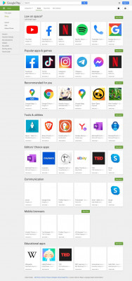 MyBSWHealth - Apps on Google Play MyBSWHealth - Apps on Google Play