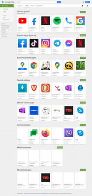 MetroFax - Receive and Send Fax from Phone - Google Play MetroFax - Receive and Send Fax from Phone - Google Play