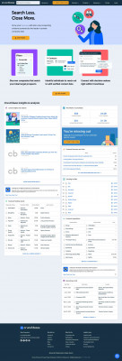 MetroFax - Crunchbase Company Profile & Funding MetroFax - Crunchbase Company Profile & Funding