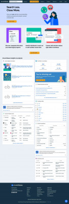 MetroFax - Crunchbase Company Profile & Funding MetroFax - Crunchbase Company Profile & Funding