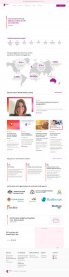 Telstra Health Telstra Health