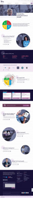 Administrator Account (EPIC) - DiSC Profile Administrator Account (EPIC) - DiSC Profile