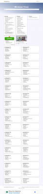 Kelso School District Skyward Login - Mindanao Times Kelso School District Skyward Login - Mindanao Times