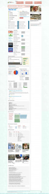 Kidbiz300 : Achieve3000: The Leader in ... - CuteStat.com Kidbiz300 : Achieve3000: The Leader in ... - CuteStat.com