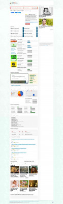 Hrsanet Hrsa - CuteStat.com Hrsanet Hrsa - CuteStat.com