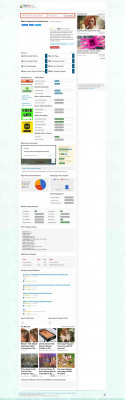 Hrsanet Hrsa - CuteStat.com Hrsanet Hrsa - CuteStat.com