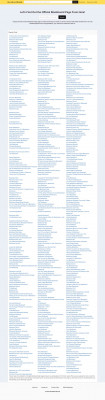 Wake Tech Blackboard Login - Black Board Portal Wake Tech Blackboard Login - Black Board Portal
