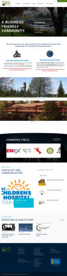 Version #4 of the Adventure guide (it's not a map!) - Alberni ... Version #4 of the Adventure guide (it's not a map!) - Alberni ...