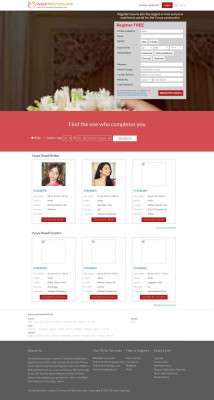 Vysya Telugu Shaadi in Odisha Guna Vysya Telugu Shaadi in Odisha Guna