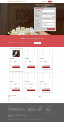 Bhavasarkshatriya Telugu Shaadi in Mumbai Bhavasarkshatriya Telugu Shaadi in Mumbai