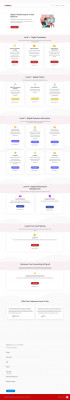 OneBox Cloud – Digital Transformation In One Platform ... OneBox Cloud – Digital Transformation In One Platform ...