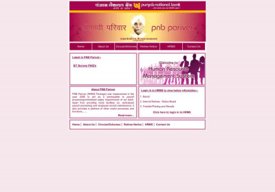 Human Resources Management System Human Resources Management System
