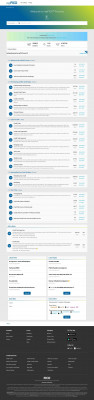 Removing capital one cards from login - myFICO® Forums Removing capital one cards from login - myFICO® Forums